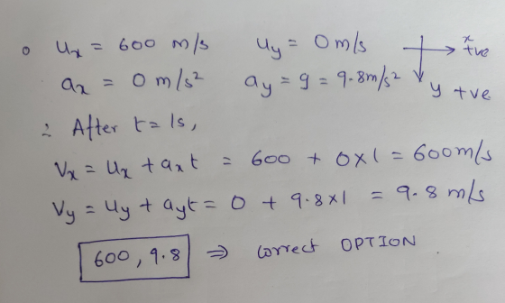 u 600 mmols : Atter ta Is %れ