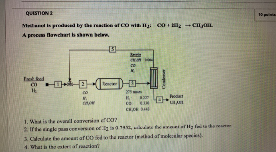 QUESTION 2 10 points CH3OH. Methanol is produced by the reaction of CO with H2: C0+2H2 A process flowchart is shown below. Co
