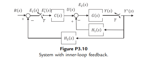 Ez(s) R(s) U(s) Y(s) Y(s) E($) ES) 9- S C T - TL ($) →G(s) HS) Hz(s) : Figure P3.10 System with inner-loop feedback.