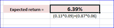 Expected return= 6.39% (0.13*0.09)+(0.87*0.06)