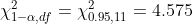 Xi-adf- χ0.95, 1,-4.575