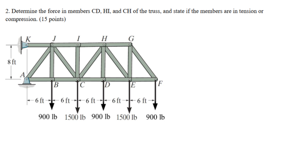 2. Determine the force in members CD, HI, and CH of the truss, and state if the members are in tension or compression. (15 po