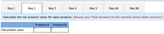 Req 1 Reg 2 Reg 3 Req 4 Reg 5 Req 6A Req 6B Calculate the net present value for each product. (Round your final answers to th