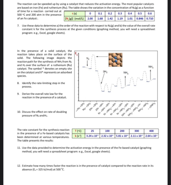 The reaction can be speeded up by using a catalyst that reduces the activation energy. The most popular catalysts are based o