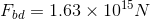 Fed 1.63 1015Л