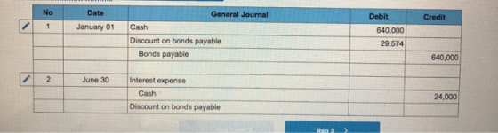 No Debit Credit Date January 01 General Journal Cash Discount on bonds payable Bonds payable 640,000 29,574 640,000 June 30 I