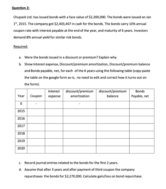 Question 2: Chupack Ltd. has issued bonds with a face value of $2,200,000. The bonds were issued on Jan 1st, 2015. The compan