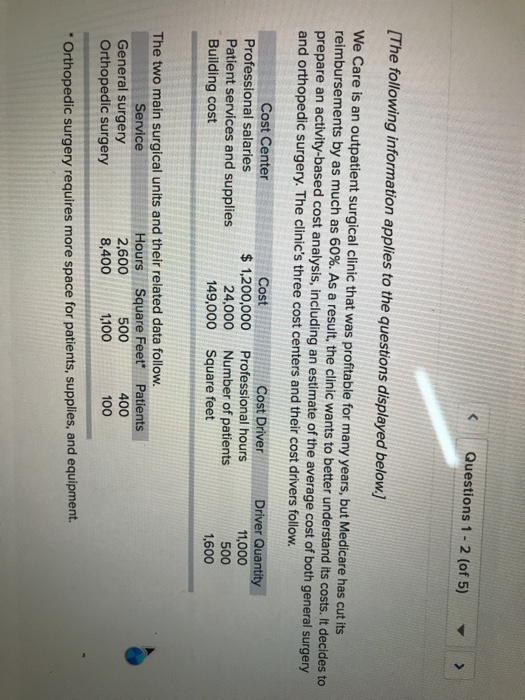 Questions 1- 2 (of 5) The following information applies to the questons displayed below] We Care is an outpatient surgical clinic that was profitable for many years, but Medicare has cut its reimbursements by as much as 60%. As a result, the clinic wants to better understand its costs. It decides to prepare an activity-based cost analysis, including an estimate of the average cost of both general surgery and orthopedic surgery. The clinics three cost centers and their cost drivers follow Cost Center Cost Cost Driver Driver Quantity Professional salaries Patient services and supplies Building cost $ 1,200,000 24,000 149,000 Square feet Professional hours Number of patients 11,000 500 1,600 The two main surgical units and their related data follow. Hours Square Feet Patients 2,600 8,400 1100 Service 400 100 500 General surgery Orthopedic surgery Orthopedic surgery requires more space for patients, supplies, and equipment