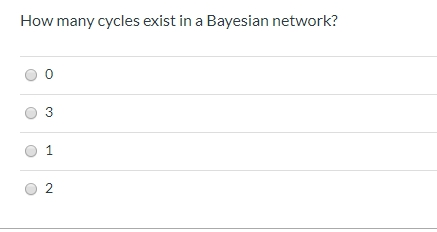 How many cycles exist in a Bayesian network? 00 O2