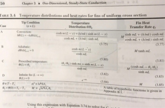 .8 s One-Dimensional, Steady-State Conduction 50 Chapter 3 Temperature distributions and heat rates for fins of uniform cross