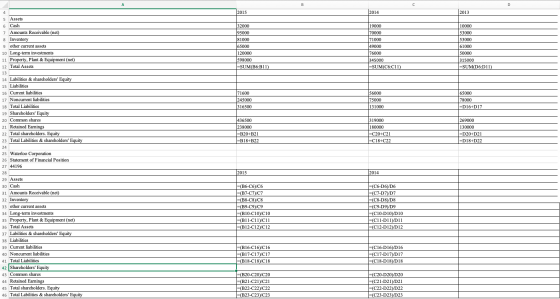 2015 2014 2013 5 Assets Cash Amounts Receivable (net) 8 Inventory 9 other current assets 10 Long-term investments 11 Property