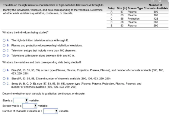 The data on the right relate to characteristics of high-definition televisions A through E. Identify the individuals, variabl