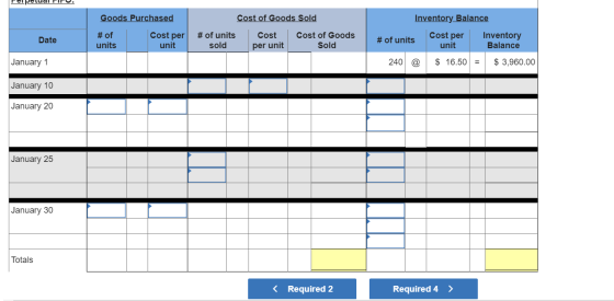 Гетретиаг ГІго. Goods Purchased # of Cost per units unit Cost of Goods Sold # of units Cost Cost of Goods sold per unit Sold