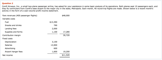 Question 2 Comfi Airways, Inc., a small two-plane passenger airline, has asked for your assistance in some basic analysis of