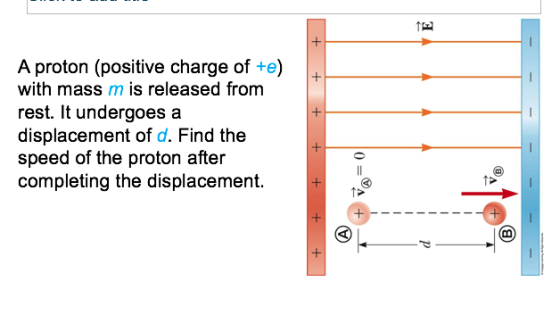 A proton (positive charge of +e) with mass m is re