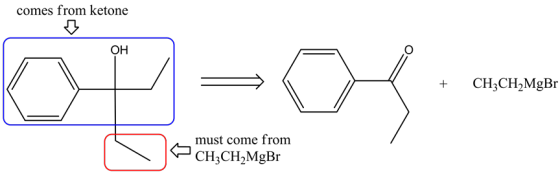 comes from ketone
ОН
CH3CH2MgBr
+
must come from
CH3CH2MgBr
