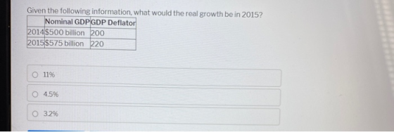 Given the following information, what would the real growth be in 2015? Nominal GDP GDP Deflator 2014$500 billion 200 2015$57
