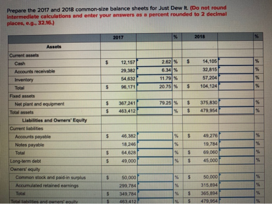Prepare the 2017 and 2018 common-size balance sheets for Just Dew It. (Do not round Intermediate calculations and enter your