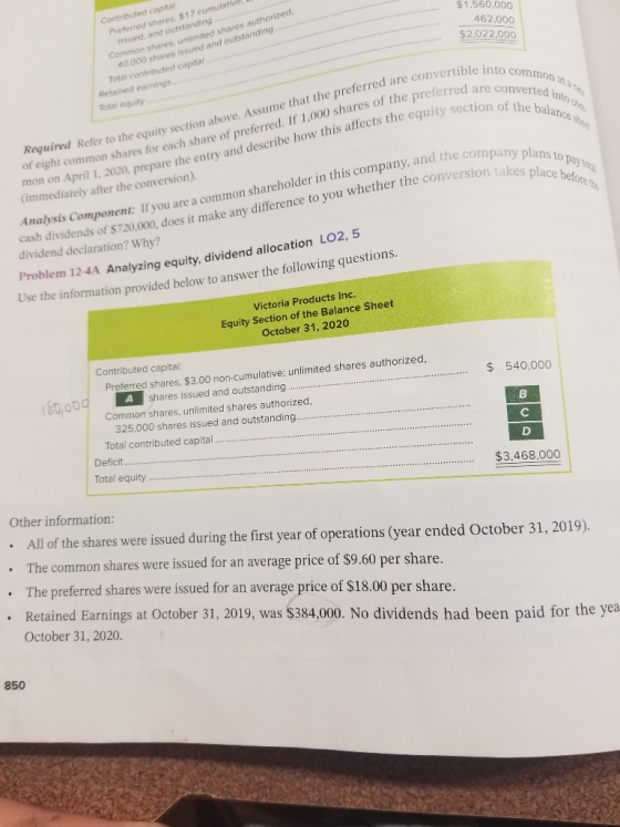 $1,560,000 462,000 $2,022,000 Contributed capital Preferred shares. $17 cumulative, issued, and outstanding....... Common sha