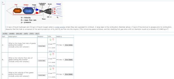 Combustion Nozdc Exhaust Fud Exit - V - Velocity m- mass flow rate p- pressure Throat 2.4 kg/s of liquid hydrogen and 24 kg/s of liquid oxygen enter a rocket engine where they are supposed to combust. A large leak in the combustion chamber allows 13 kg/s of the mixture to escape prior to combustion. (Assume that the leak is composed of the same proportion of Hz and Oz as flow into the engine.) The remaining gases combust, and the resulting hot gas exits a 43 cm diameter nozzle at a density of 0.040 kg/m3 NOTES IMAGES DISCUSS UNITS STATS HELP Part Description Answer Chk History What is the mass flow rate of gases exiting the nozzle? 10 pts, 110% 2% try punalty Hints: 1.0 A. # tries: O Show Deals include units with answer) What is the volume flow rate of gases exiting the nozzle? (include units with answer) 10 pts, 110% B. # tries: OShow Deals - Hints: 0.0 What is the velocity of the gases exiting the nozzle? (include units with answer) 10 pts, 110% # tries: O-Show Deals 2% try ธ.nalty.