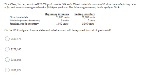 First Class, Inc., expects to sell 26,000 pool cues for $14 each. Direct materials costs are $2, direct manufacturing labor i