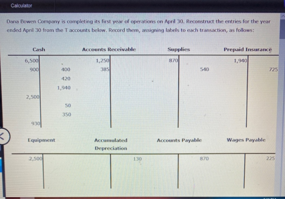 Calculator Dana Bowen Company is completing its first year of operations on April 30. Reconstruct the entries for the year en