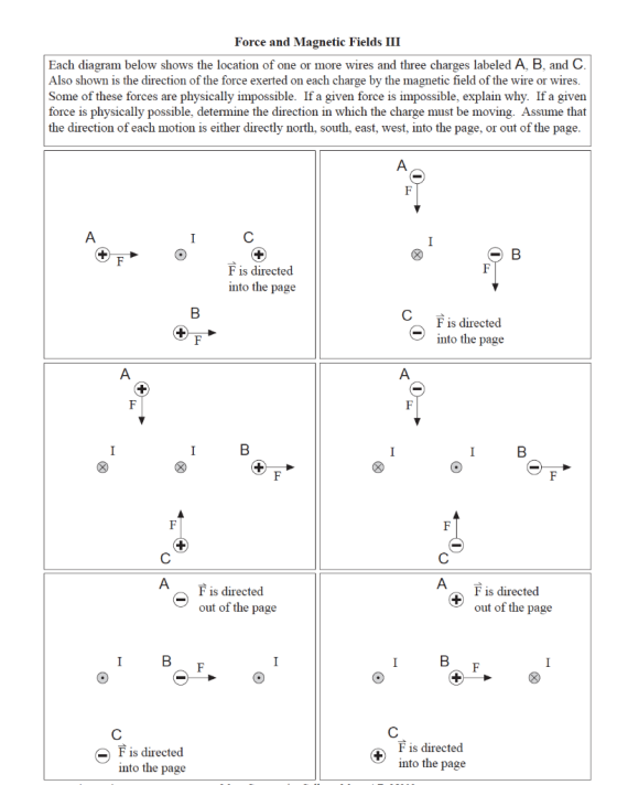 Force and Magnetic Fields III Each diagram below shows the location of one or more wires and three charges labeled A, B, and