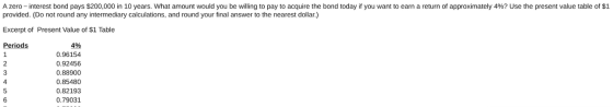 A zero-interest bond pays $200,000 in 10 years. What amount would you be willing to pay to acquire the bond today if you want