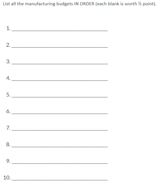 List all the manufacturing budgets IN ORDER (each blank is worth 2 point). 1. 2. 3. 4 5. 6. 7. 8. 9. 10.