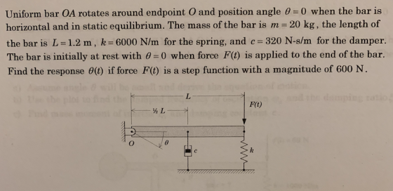 Uniform bar OA rotates around endpoint O and position angle 0= 0 when the bar is horizontal and in static equilibrium. The ma