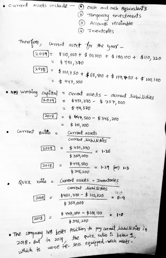 . Current assets include cash and cash equivalents Temporary investments Accounts receivable Inventones © Therefore, current