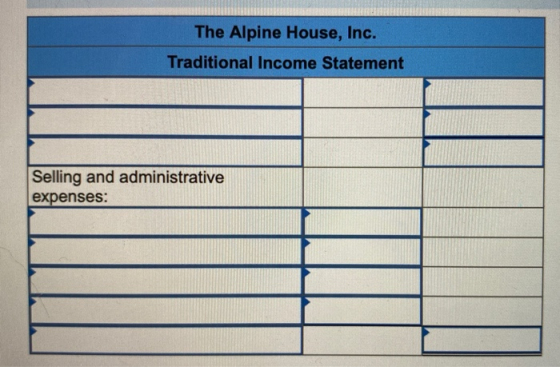 The Alpine House, Inc. Traditional Income Statement Selling and administrative expenses: