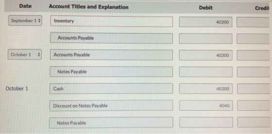 Date Account Titles and Explanation Debit Credit September 14 Inventory 40200 Accounts Payable October 1 Accounts Payable 402