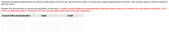 Tamarisk Company obtained land by issuing 2,950 shares of its $10 par value common stock. The land was recently appraised at