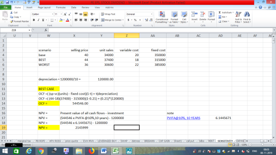 PE EPS, STOCK DIVIDEND Microsoft Excel (Product Activation Failed) File Home Insert Page Layout Formulas Data Review View Add