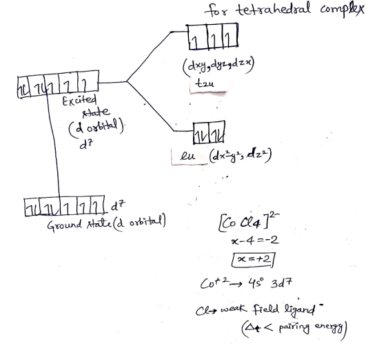 for tetrahedral complex 11 11 (dwy,dyządza) น 11 tzu Excited state (dorbital) dz eu (dx =g² d22) hilulilahl az Ground state (