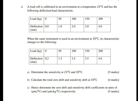 A load cell is calibrated in an environment at a temperature 21°C and has the following deflectionload characteristic ii. Load (kg)0 50 100 150 200 Deflection 0.0 1.0 2.0 3.0 4.0 When the same instrument is used in an environment at 35°Cs characteristic changes to the following: Load (kg) 0 50 100 150 200 Deflection 0.2 1.3 2.4 3.5 4.6 a) Determine the sensitivity at 21°C and 35°C. b) Calculate the total zero drift and sensitivity drift at 35°O c) Hence determine the zero drift and sensitivity drift coefficients in units of 5 marks 4 marks] (um/C) and (um/kgAC) respectively 5 marks