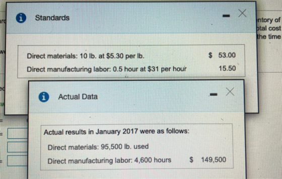 * Standards ntory of ptal cost the time Direct materials: 10 lb. at $5.30 per lb. Direct manufacturing labor: 0.5 hour at $31