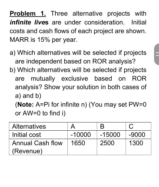 Problem 1. Three alternative projects with infinite lives are under consideration. Initial costs and cash flows of each proje