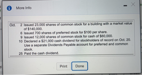 i More Info Oct. 2 Issued 23,000 shares of common stock for a building with a market value of $140,000. 6 Issued 700 shares o
