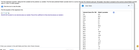Find the regression equation, letting the first variable be the predictor (x) variable. Find the best predicted Nobel Laureat