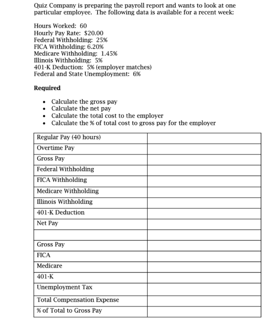 Quiz Company is preparing the payroll report and wants to look at one particular employee. The following data is available fo