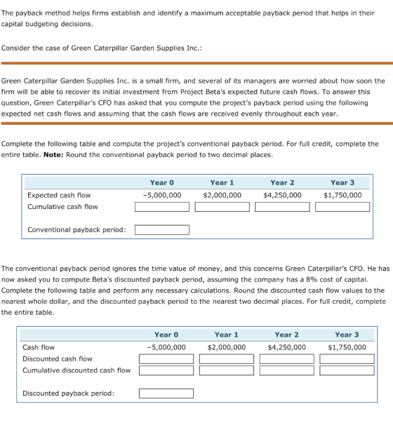 The payback method helps firms establish and identify a maximum acceptable payback period that helps in their capital budgeti