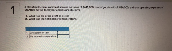 1 A classified Income statement showed net sales of $445,000, cost of goods sold of $190,000, and total operating expenses of