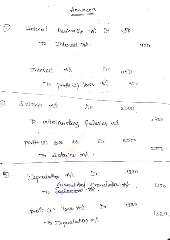 Answers ! ②. Or 450 Interest Riccaluable No To. Interest one. uso Interest ..al . 1. To profit (8) lorse Dr Nc. 450 uso & var