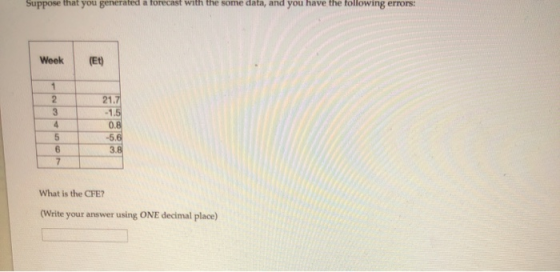 Suppose that you generated a forecast with the some data, and you have the following errors: Week 1 2 3 4 5 6 7 21.7 -1.5 0.8
