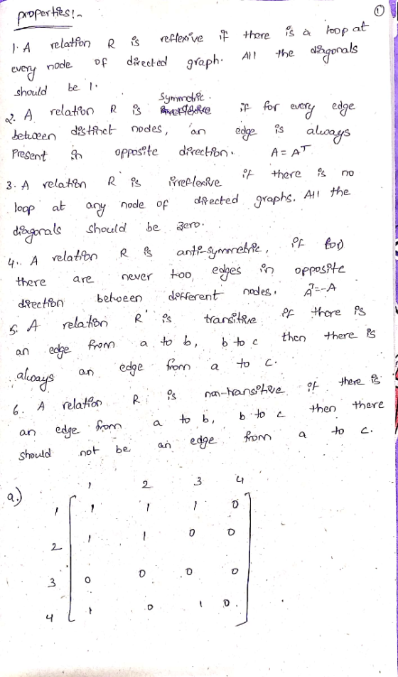 properties! is àhoop at refles ve there relatfon A orals the graph Al1 drect ecl evey node be should for ever edge relatbn no