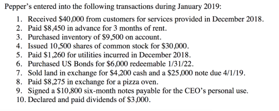 Peppers entered into the following transactions during January 2019 1. Received $40,000 from customers for services provided in December 2018 2. Paid $8,450 in advance for 3 months of rent. 3. Purchased inventory of $9,500 on account. 4. Issued 10,500 shares of common stock for $30,000. 5. Paid $1,260 for utilities incurred in December 2018. 6. Purchased US Bonds for $6,000 redeemable 1/31/22. 7. Sold land in exchange for $4,200 cash and a $25,000 note due 4/1/19. 8. Paid $8,275 in exchange for a pizza oven. 9. Signed a $10,800 six-month notes payable for the CEOs personal use. 10. Declared and paid dividends of $3,000. n exchange for a pizza