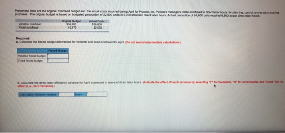 Presented here are the original overhead budget and the actual costs incurred during April for Piccole, Inc. Piccolos manage