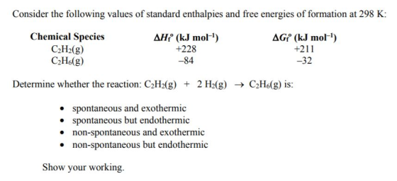 Consider the following values of standard enthalpies and free energies of formation at 298 K: Chemical Species C2H2(g) C2H6(g